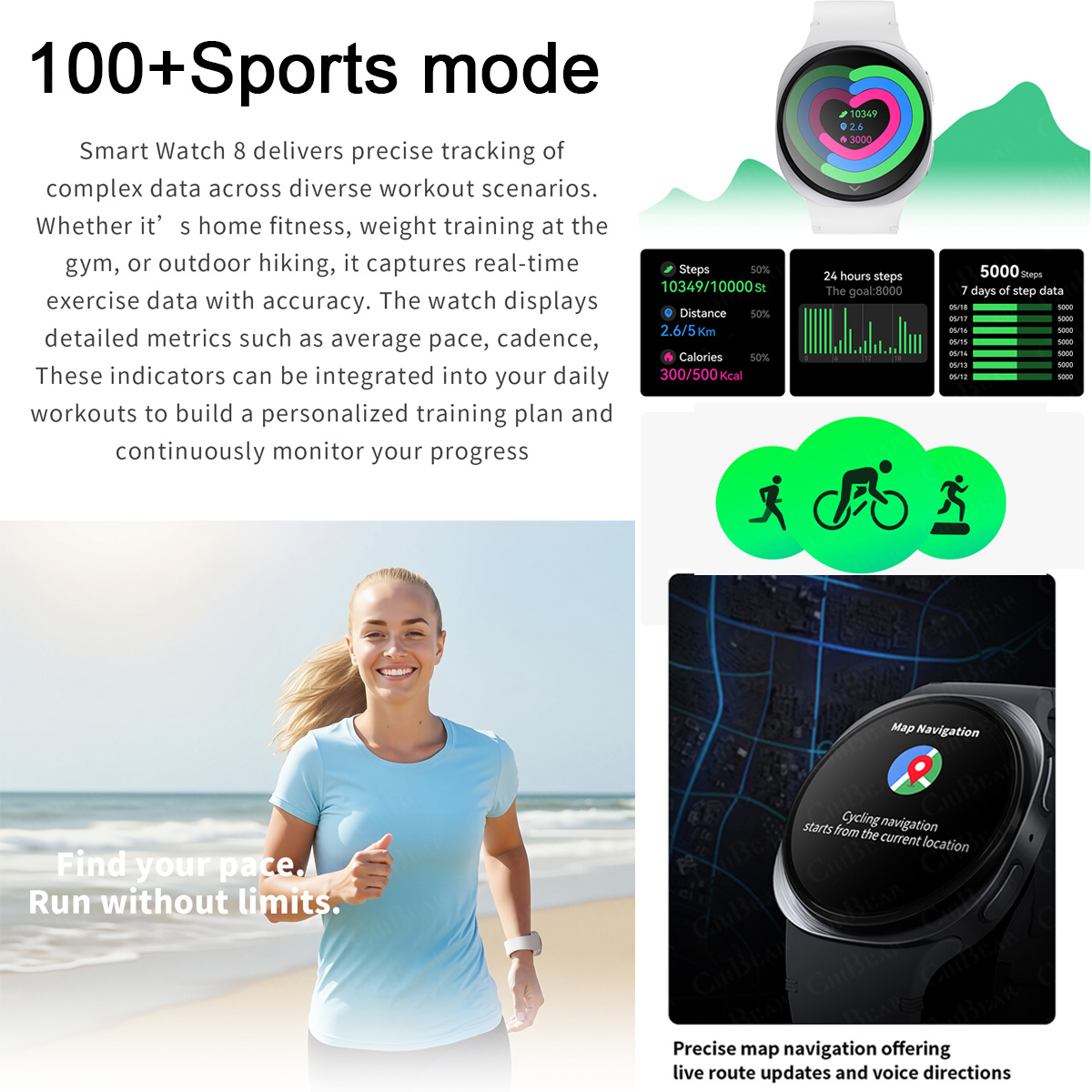 Novos Relógios 2026: Smartwatc - Smartwatch Health Watches For Women avaliação e preço