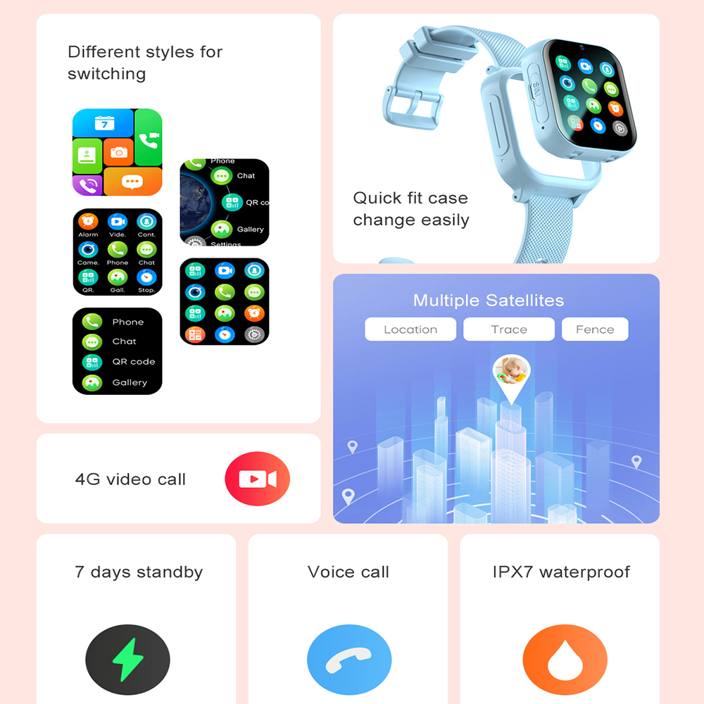 Relógio inteligente crianças 4 - Smartwatch Watches For Children avaliação e preço