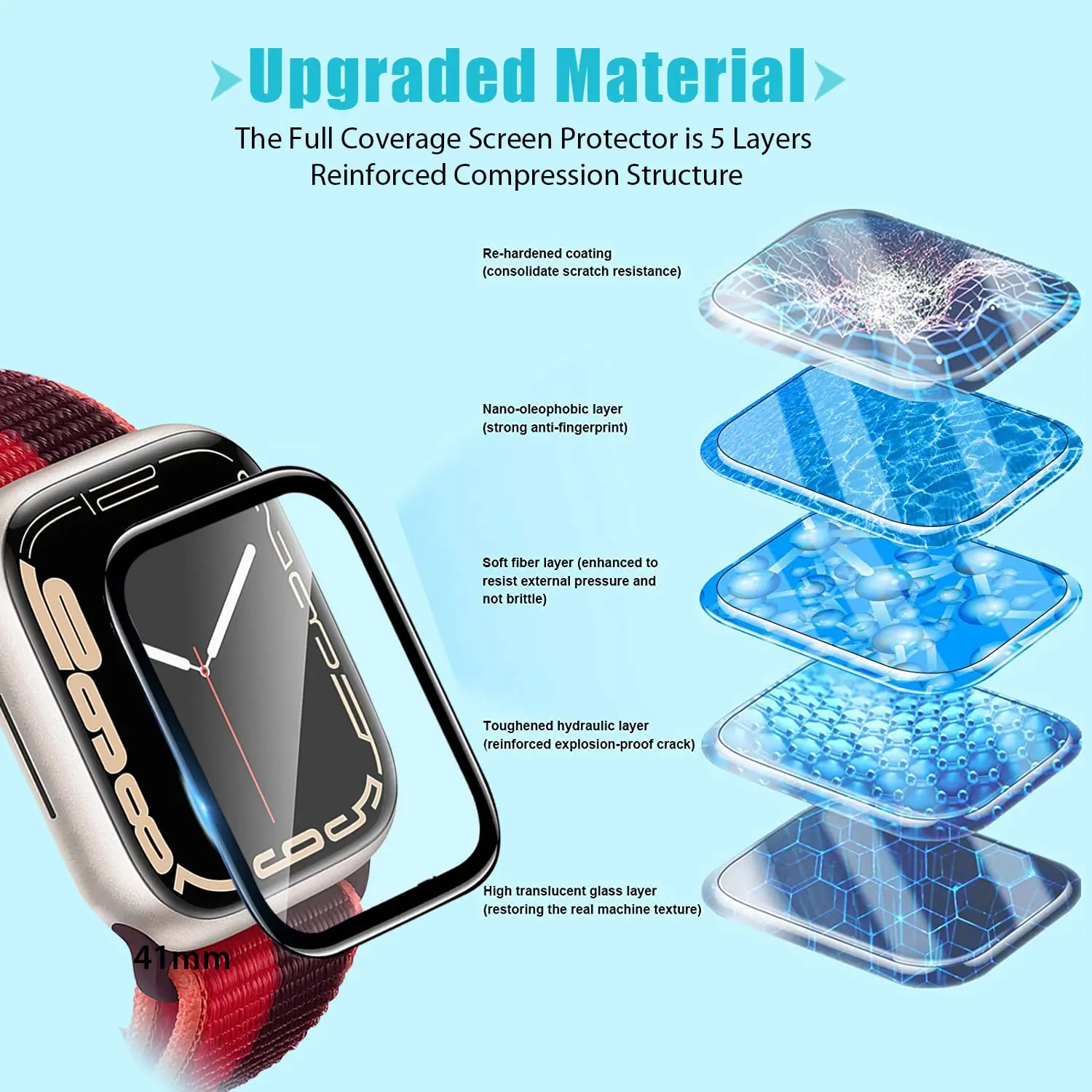 Vidro temperado 3d para apple  - Iwatch Smartwatch Series 7 avaliação e preço
