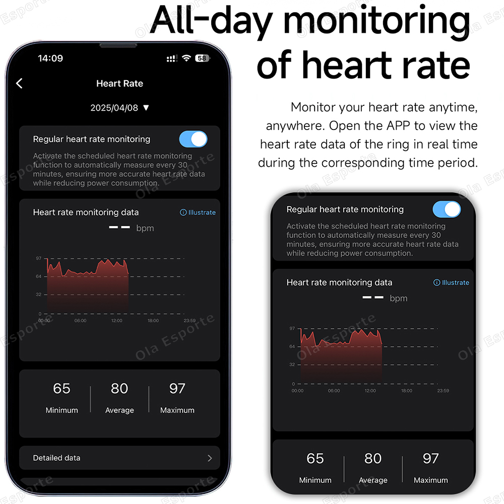 Mais novo anel inteligente cha - Smartwatch Health Watches For Women avaliação e preço