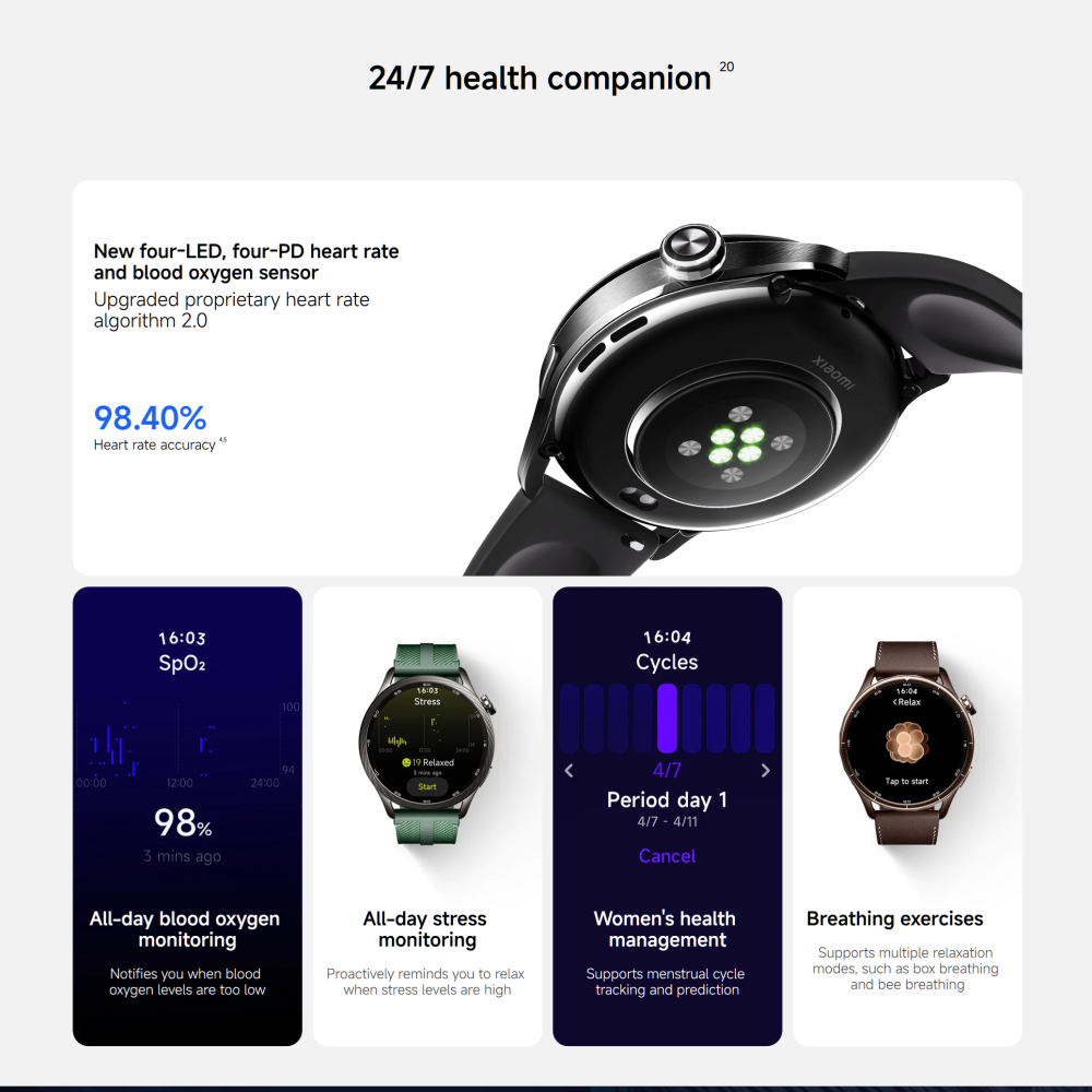 Versão Global do Xiaomi Watch  - Timex Watches Smartwatch avaliação e preço