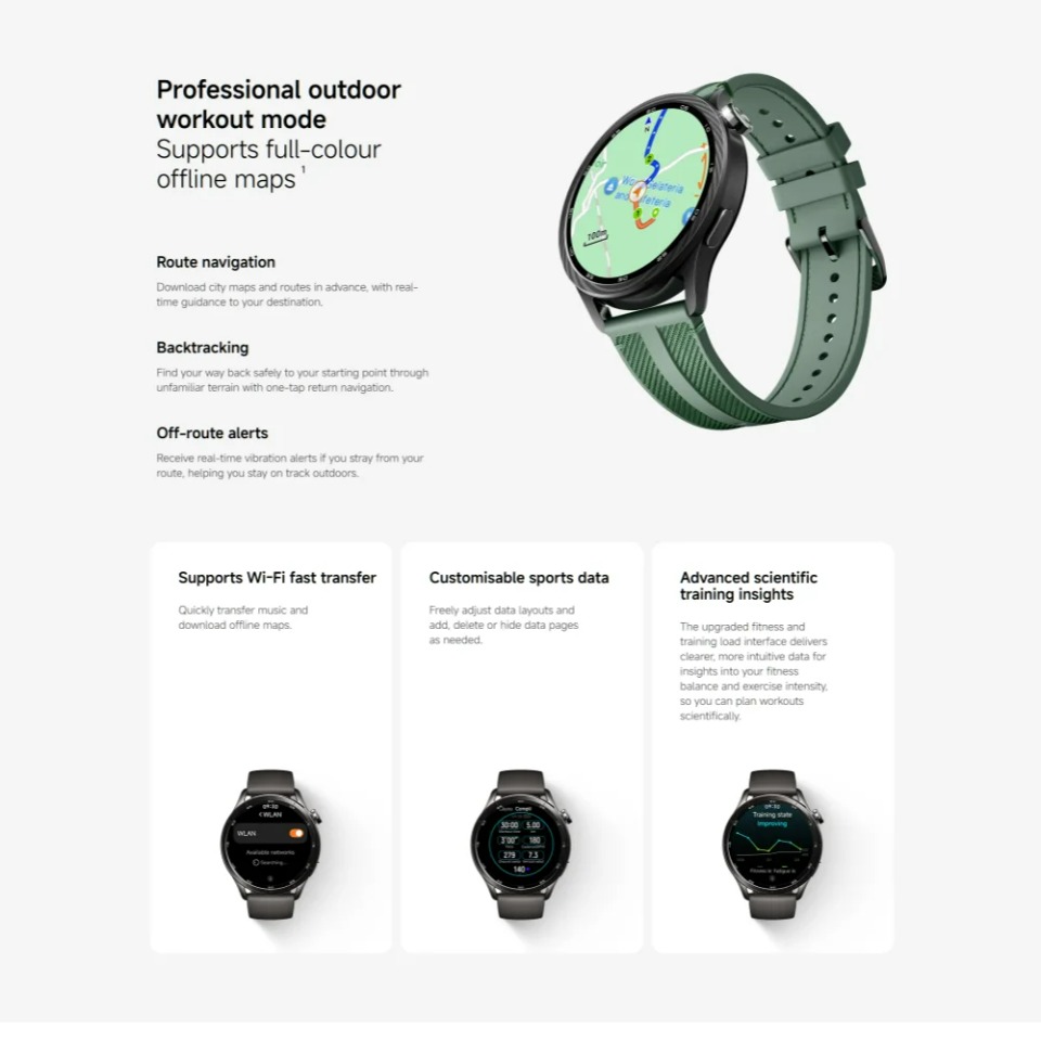 Versão Global do Xiaomi Watch  - Timex Watches Smartwatch avaliação e preço